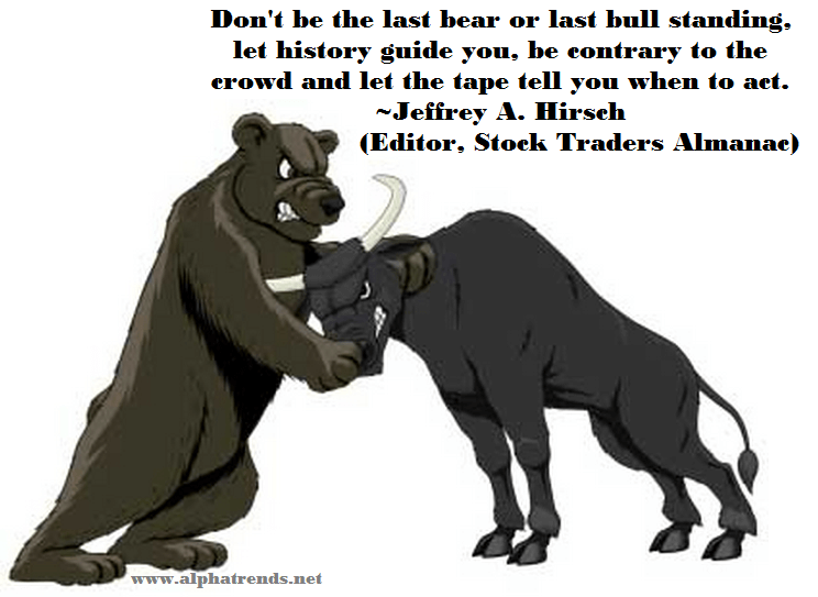 Don’t Be The Last Bull or Bear Standing Jeffrey A. Hirsch.