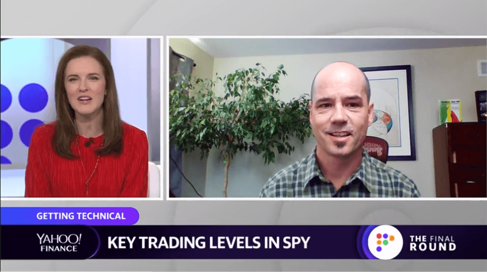 Getting Technical: SPY Is Overbought, But Here Are Key Support Levels