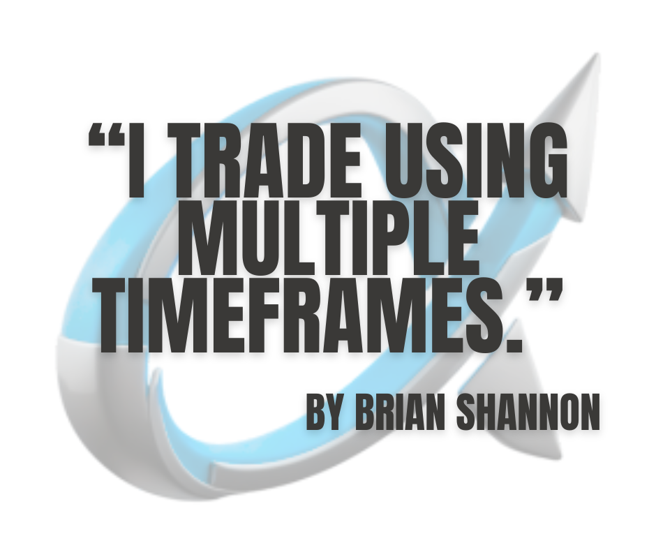 “I trade using multiple timeframes.” by brian shannon