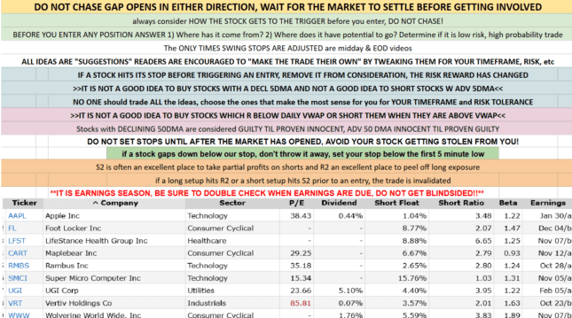 Trade idea sheet for Jan 16 2025