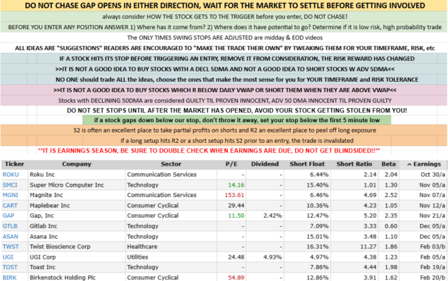 Trade Ideas 01292025
