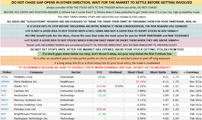 Trade Idea sheet 02142025