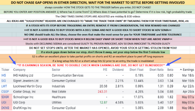 Trade ideas sheet 4/30/25