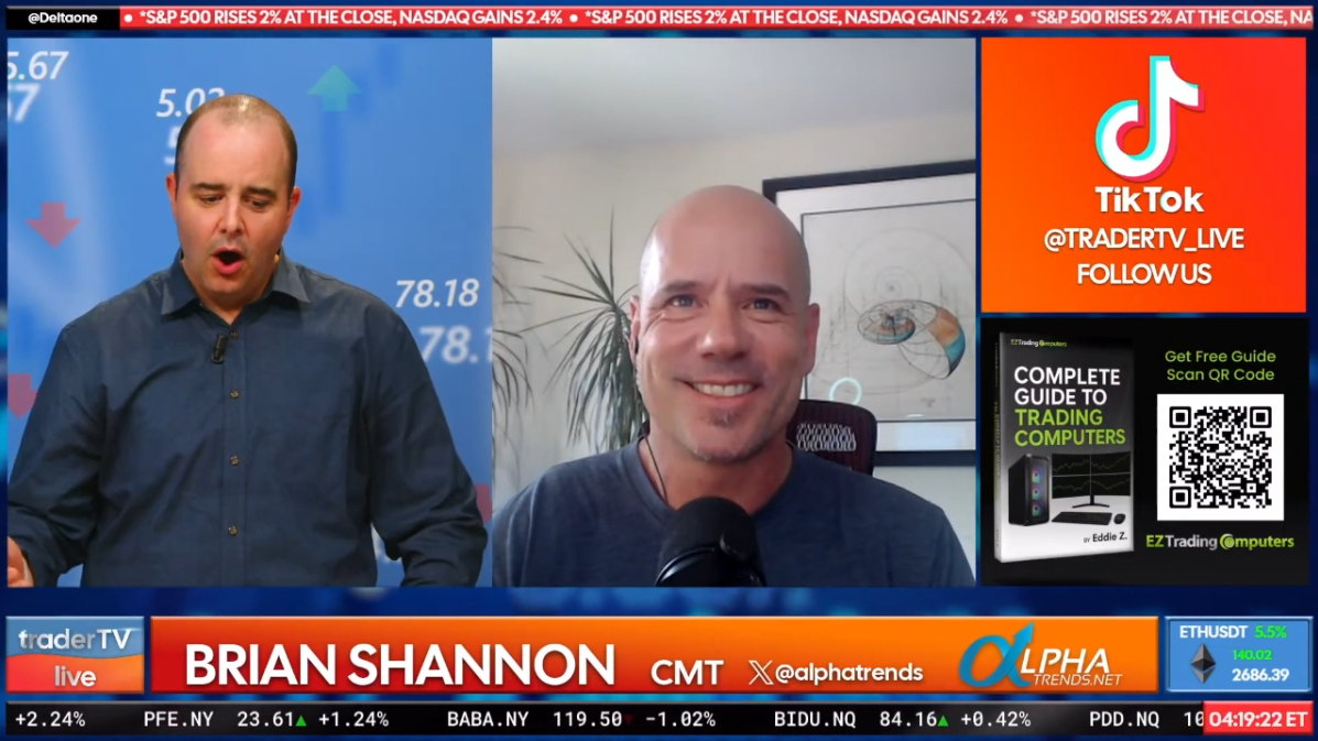 Brian Shannon on TraderTV 052725