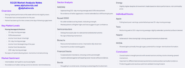 VIdeo Summary Notes
