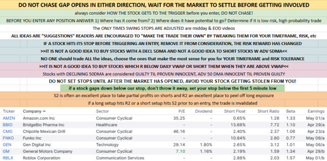 Trade Ideas June 17 2025