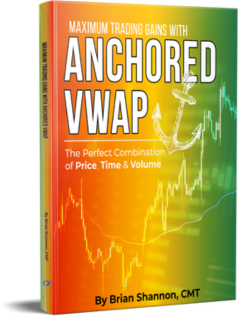 Maximum Trading Gains with Anchored VWAP