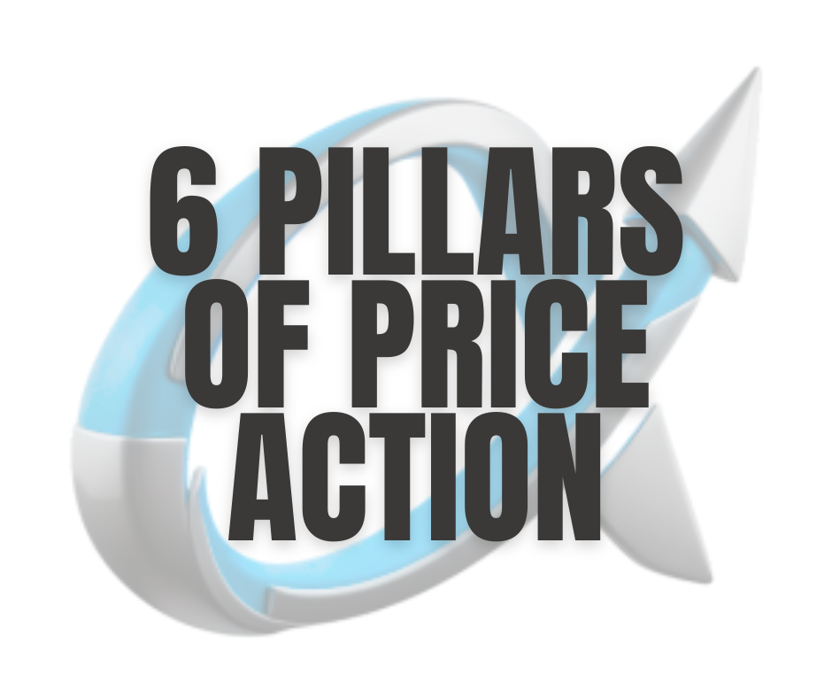 6 Pillars of Price Action
